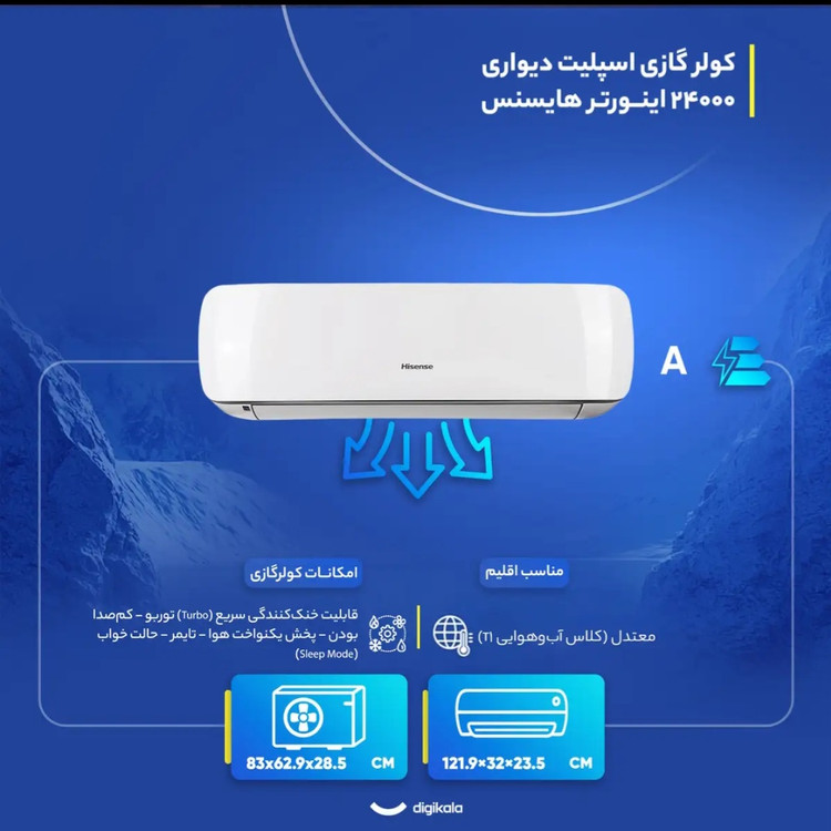 کولر گازی هایسنس HIH-24TG